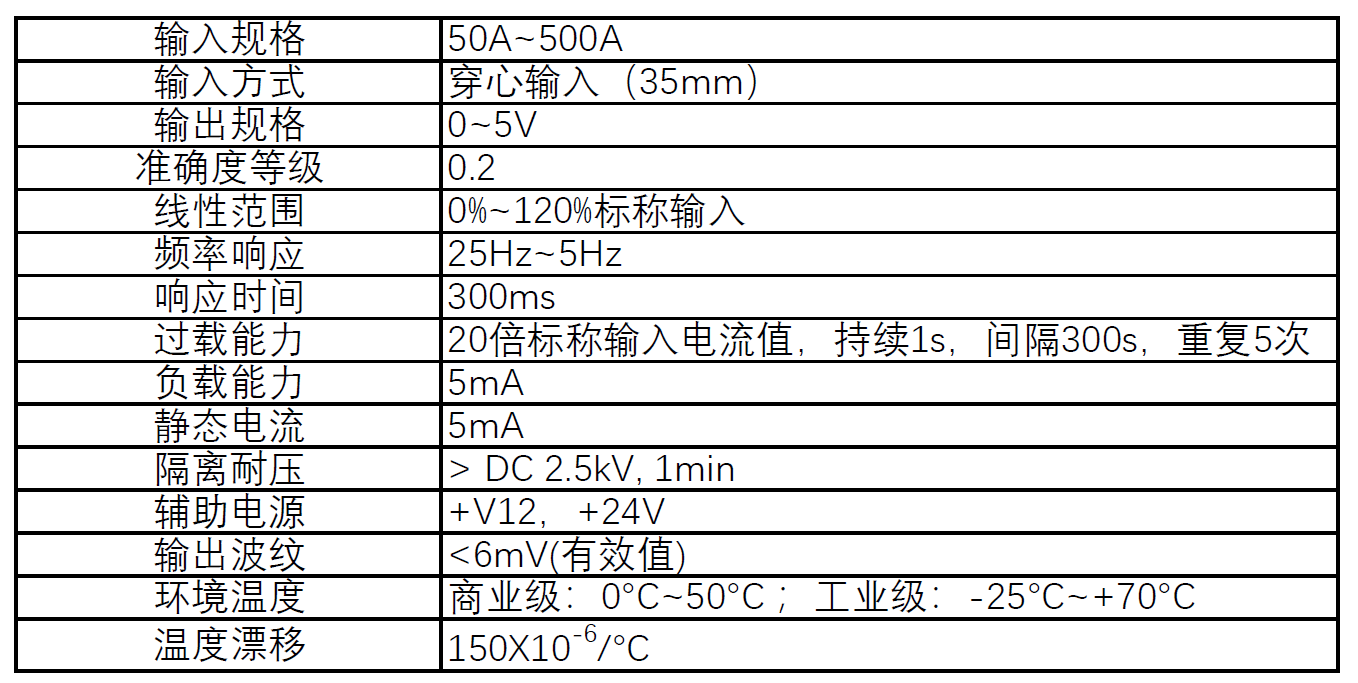 技术参数.png