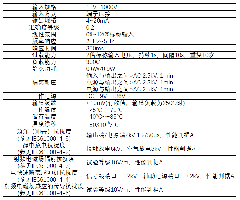 414M05技术参数.png